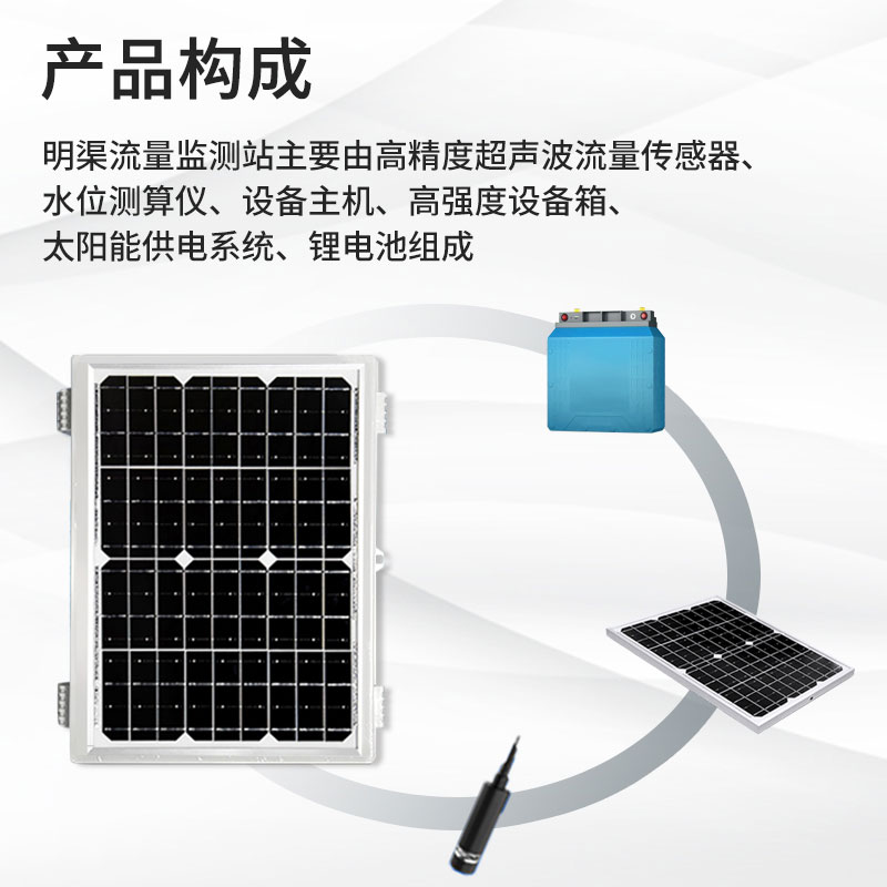 超聲波明渠流量計可以節(jié)約水資源嗎？
