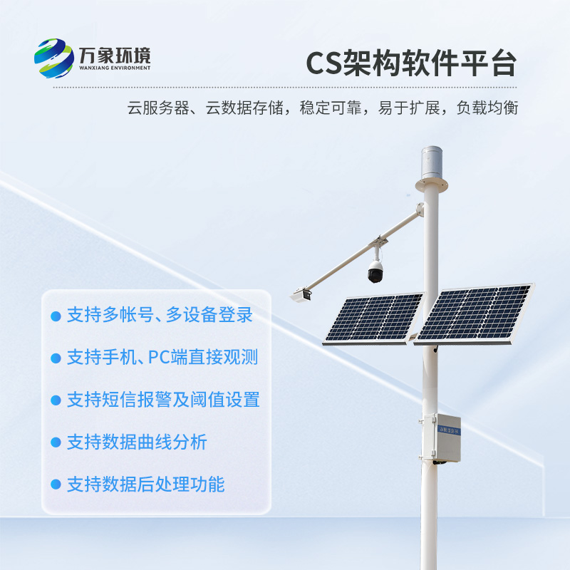 泥水位監(jiān)測(cè)站是什么？有什么作用？