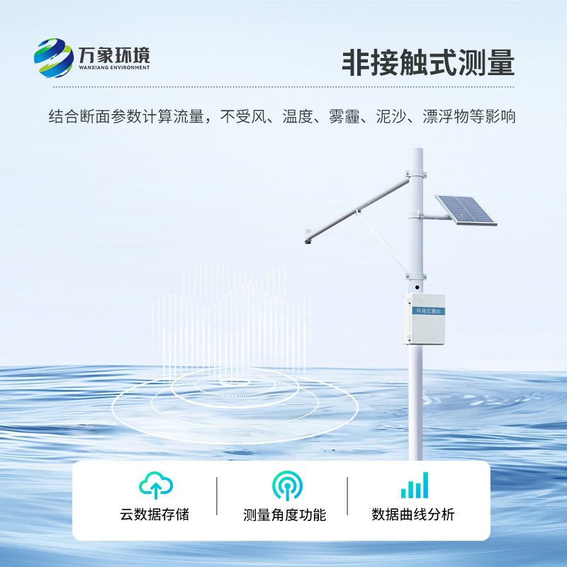水位自動監(jiān)測系統(tǒng)對于河道管理有什么幫助？