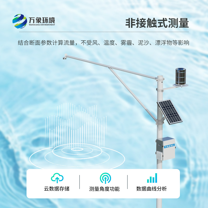 水位監(jiān)測(cè)報(bào)警系統(tǒng)，在汛期竟然有這些用途！