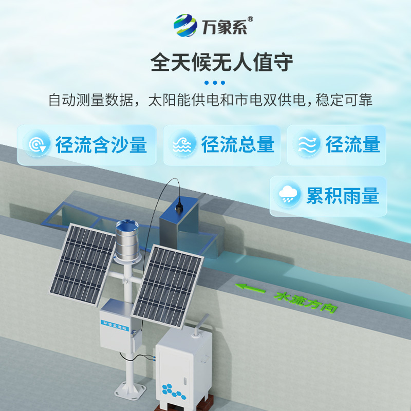 徑流泥沙自動監(jiān)測儀，預(yù)防水土流失的得力工具