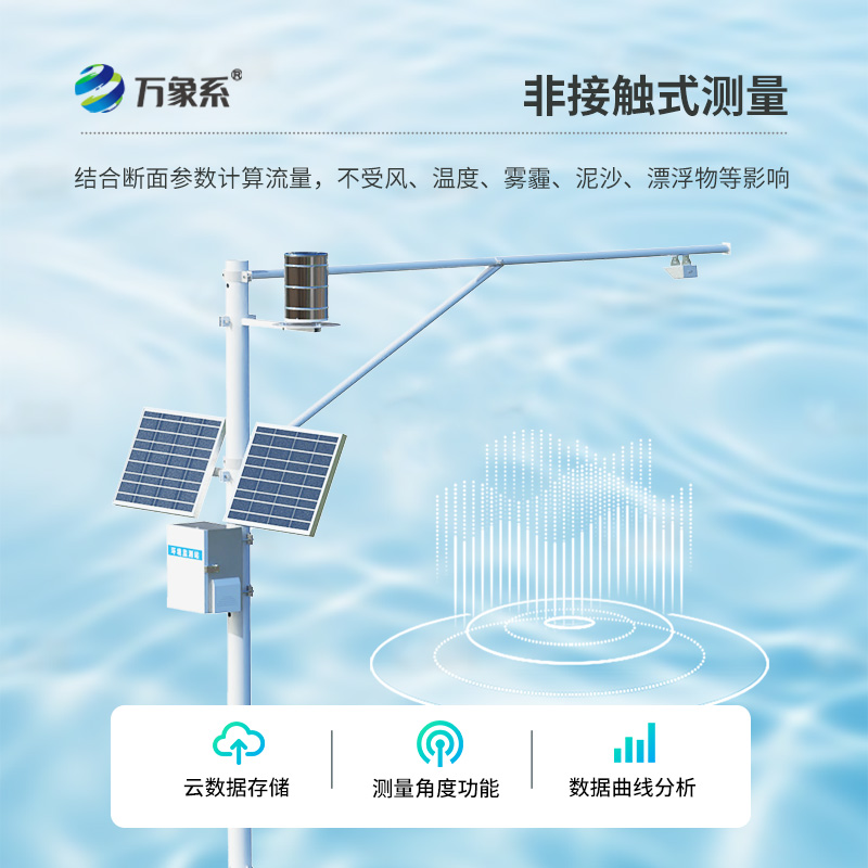 精確測(cè)量，實(shí)時(shí)分析，明渠流量監(jiān)測(cè)系統(tǒng)新飛躍！